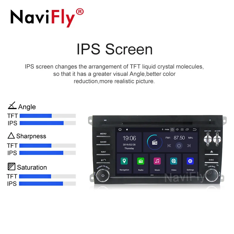 Cheap Navifly! 2 Din IPS DSP Car dvd player Android 9.0 For Mercedes Benz GL ML CLASS W164 ML350 ML500 X164 GL320 GPS stereo radio FM 5