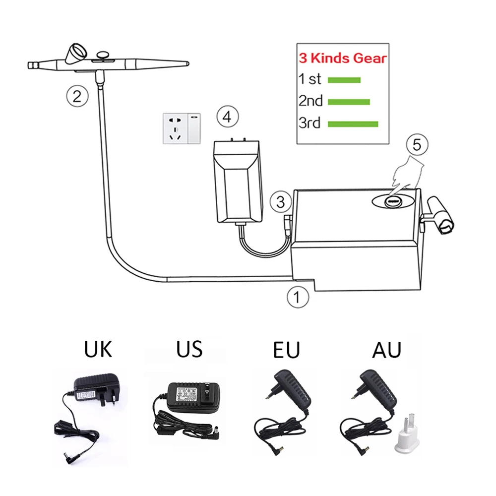 Комплект компрессора для аэрографа, 3 цвета, 0,4 мм, Аэрограф для дизайна ногтей, краски для лица, окраски тортов, тату хобби, набор для очистки аэрографа
