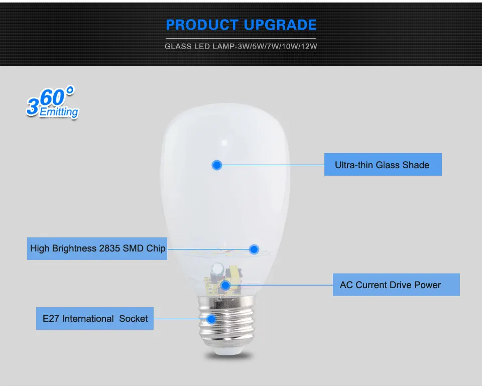 E27 Led Bulb Lampades led Light (4)