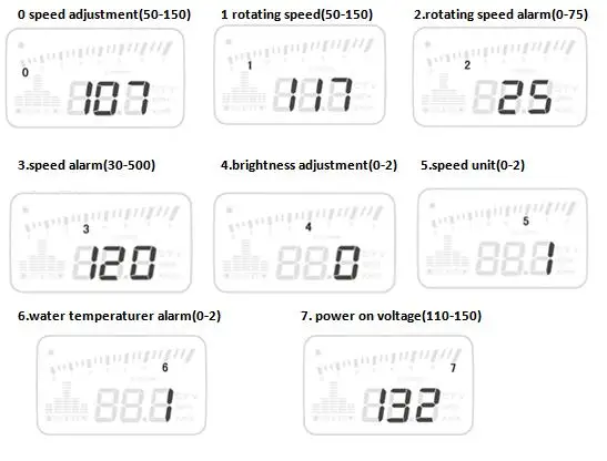 X5 gps HUD Дисплей автомобиля velocimetro Авто Стайлинг скорость сигнализации OBD II OBD2 автомобильный концентратор лобовое стекло проектор Универсальный