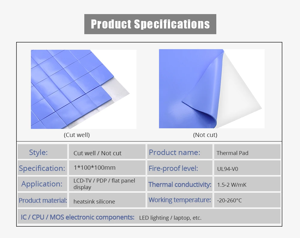 TISHRIC Computer PC Fan heatsink Heat Sink Cooling Cooler GPU CPU Thermal Pads 1mm Conductive Silicone Pad