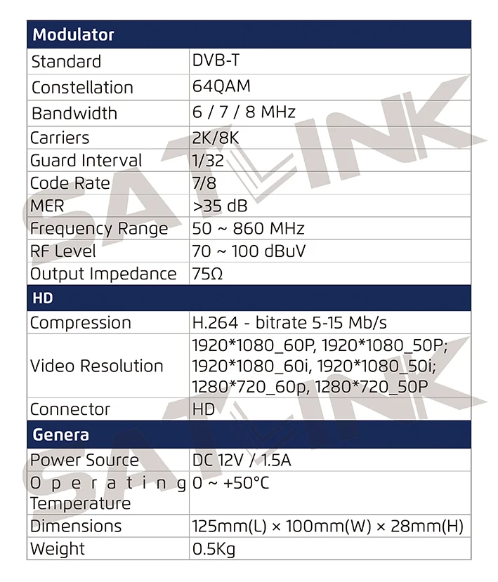 Satlink ST-6503 наземный Finder 1 Route DVB-T модулятор один преобразует в DVB-T канал