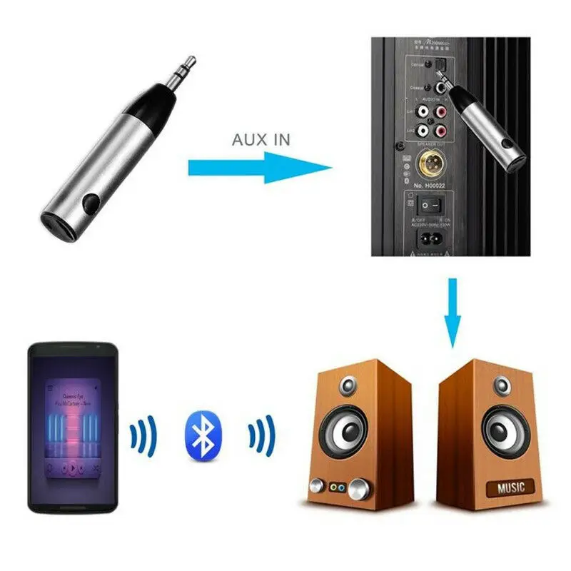 Мини комплект беспроводной связи Bluetooth для автомобиля Aux адаптер 3,5 мм разъем Bluetooth аудио приемник