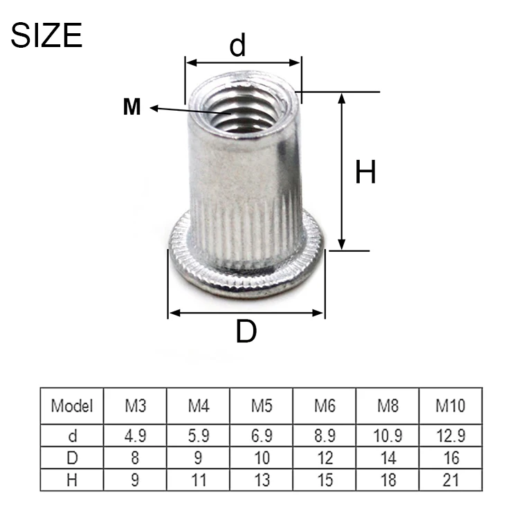 SIZE