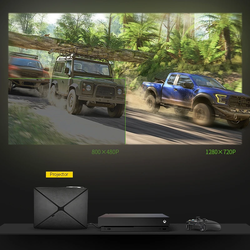 VIVIBRIGHT светодиодный проектор C80. 1280x720 видео проектор, поддержка 1080 P 3D, HD Домашний кинотеатр HDMI кабель, Подключение компьютера ТВ коробка