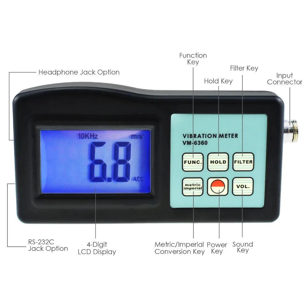 Цифровой Виброметр Gauge тестер анализатор 10 Гц-10 кГц меры ускорение скорости перемещения об/мин Частота