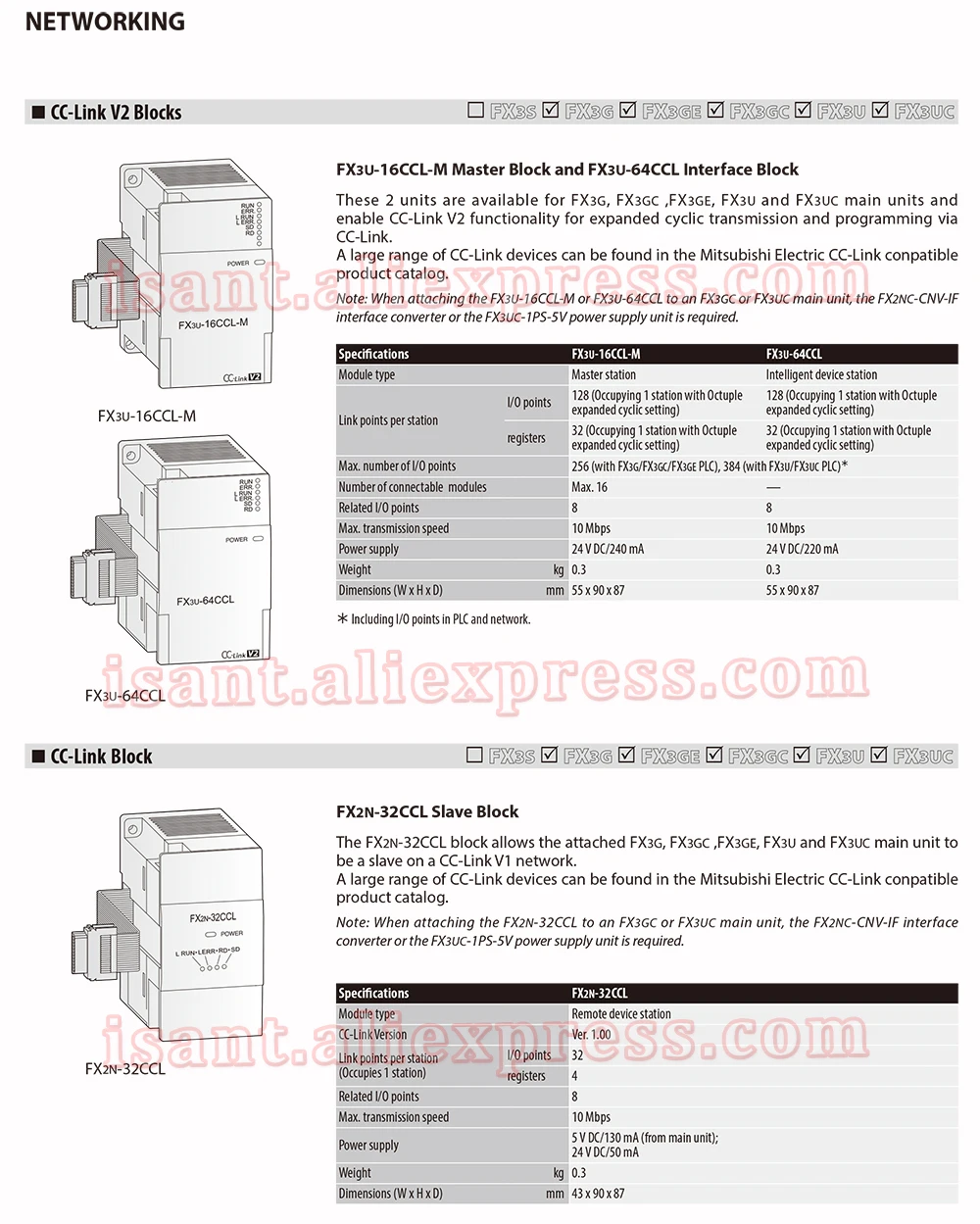 FX3U-64CCL MELSEC-FX3U PLC CC-Link V2 интерфейсные блоки для FX3U/FX3UC/FX3G/FX3GE/FX3GC/FX3S( и