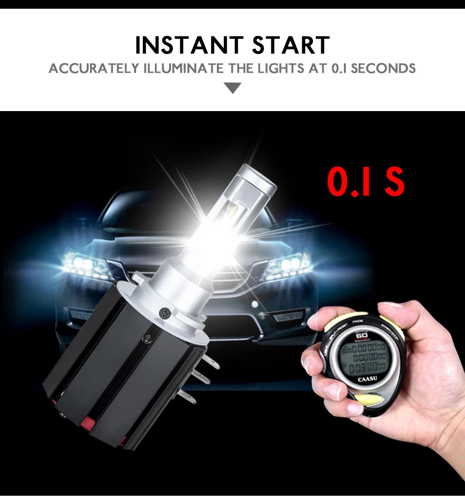 H15 Led Car Headlight Real power 48W 5600LM 12V 6500K H15 Luces Led Para Auto 1860 Chip Error Free For Audi BMW Benz Volkswagen  (12)