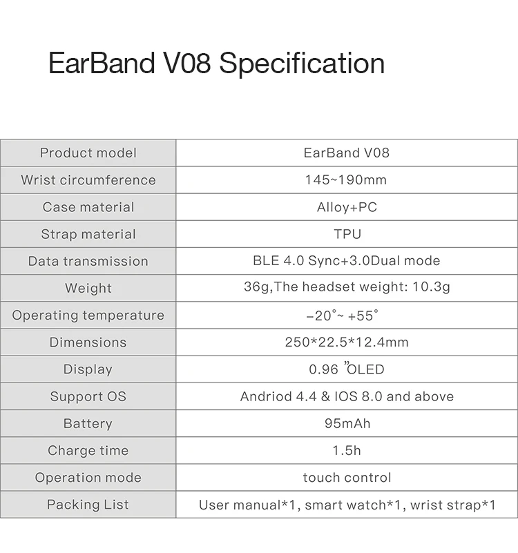 V08 Bluetooth Музыка браслет измерять кровяное давление сердечный ритм трекер сна монитор Смарт Браслет водонепроницаемый смарт-Браслет для android