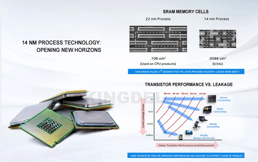 Новейший четырехъядерный процессор Intel i7 7700 T мини ПК Kabylake HTPC i5 7500 T маленький компьютер Windows10 двойная Lan HDMI VGA Настольный