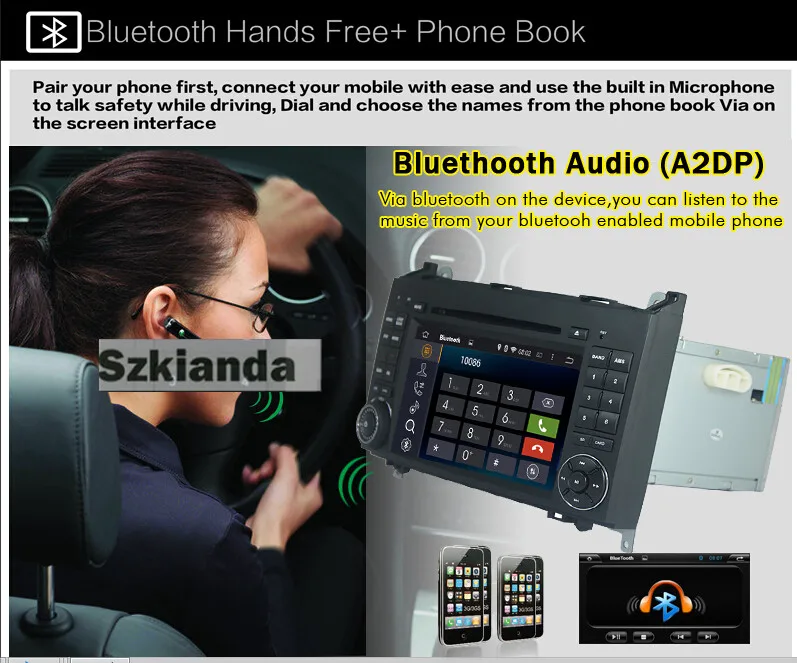 Flash Deal Android 8.0 Car DVD GPS for Benz Sprinter Vito W169 W245 W469 W639 B200 GPS wifi 8 Core 32GB 4G Bluetooth Radio Stereo Canbus 8