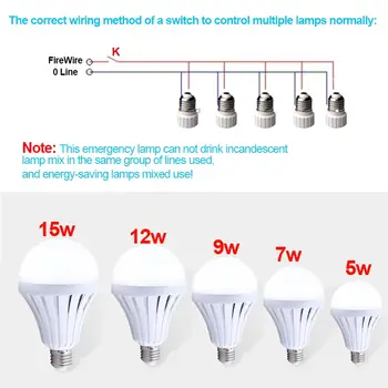 

5/7/9/12/15W Smart LED E27 Emergency Light Bulb Rechargeable Outdoor Camping Intelligent Lamp MDJ998