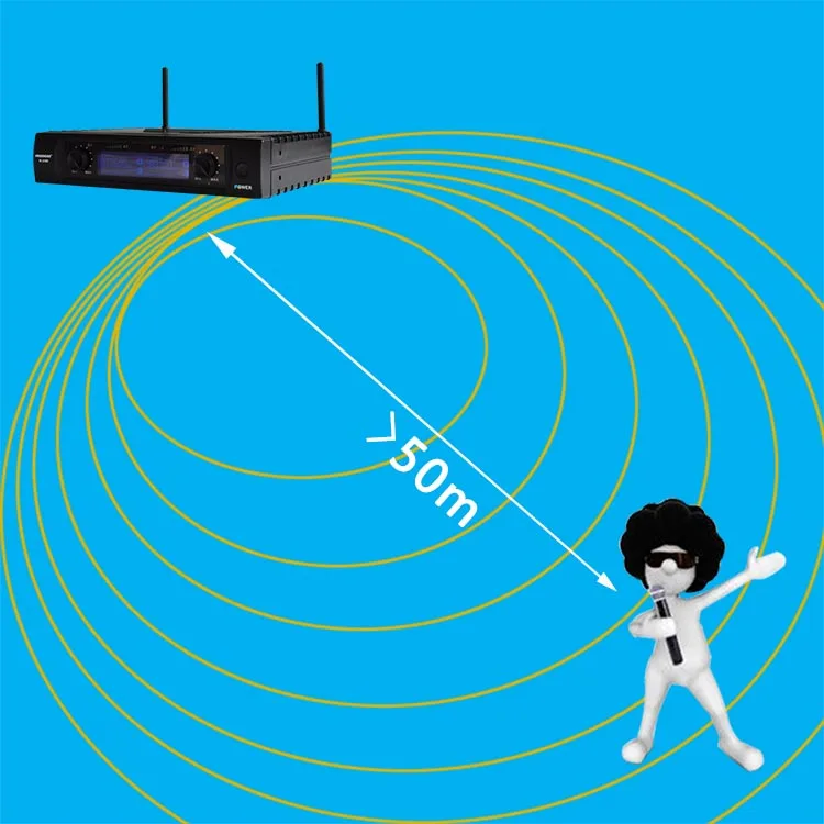 Freeboss M-2280 50 м расстояние 2 канала ручной микрофон системы караоке UHF беспроводной микрофон (Бразилия Сан-Паулу нет налога)