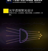Car Lights