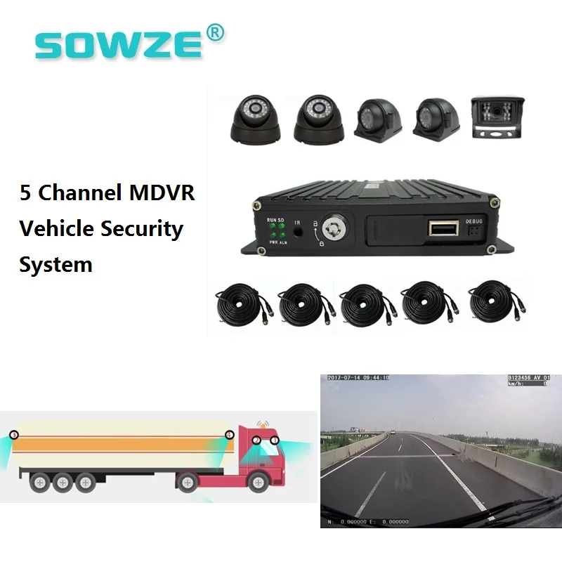 5ch Мобильный Dvr Большой самосвал CCTV школьный автобус безопасность решение