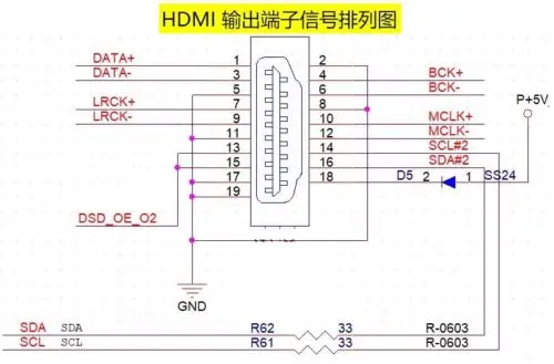 Nobsound FPGA без потерь высокой четкости музыки HiFi Цифровой плеер AK4490 декодирование DSD256