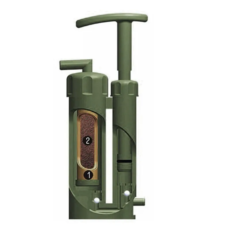 

Portable Water Filter Outdoor Purify Pump Mini Personal Water Filter Straw Army Green Survival Hiking Camping Tools New Brand