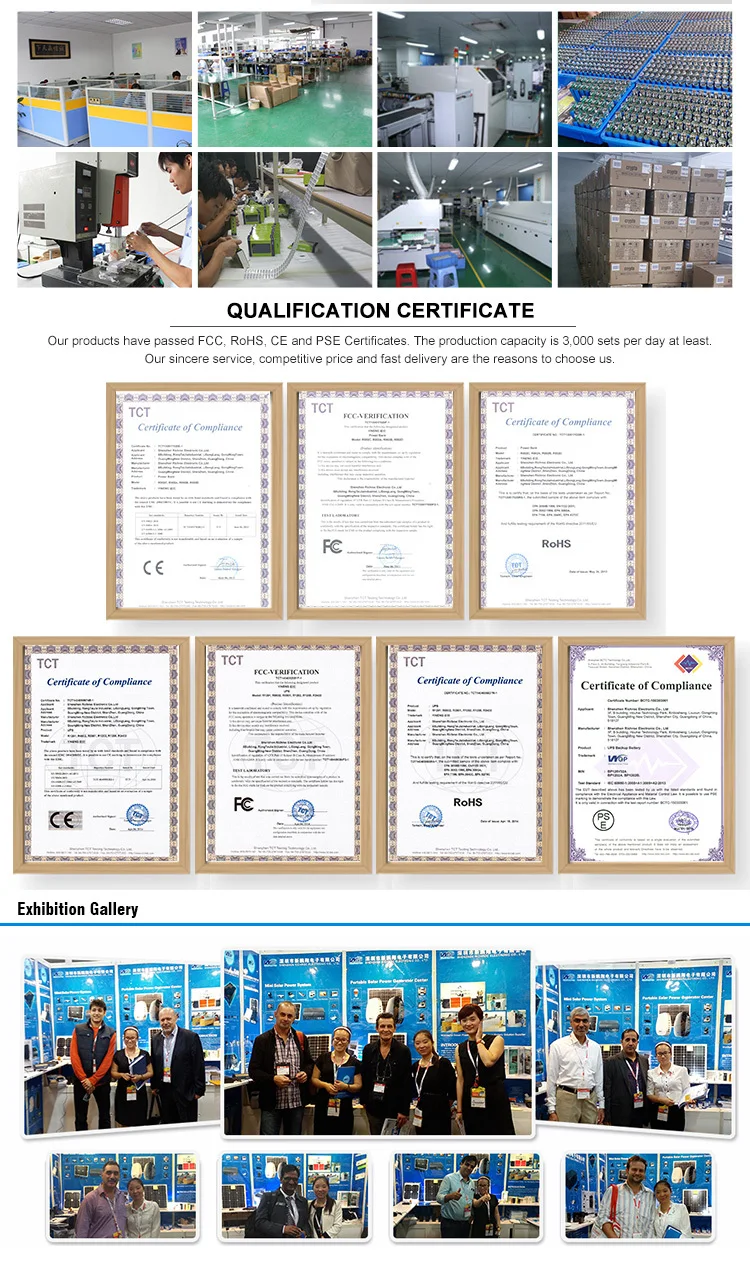 richroc company information