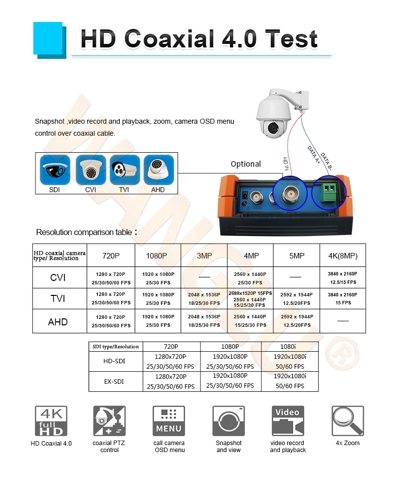 WANGLU Handheld 4 дюймовый сенсорный экран 8MP AHD/8MP CVI/8MP TVI 5 в 1 CCTV тестер