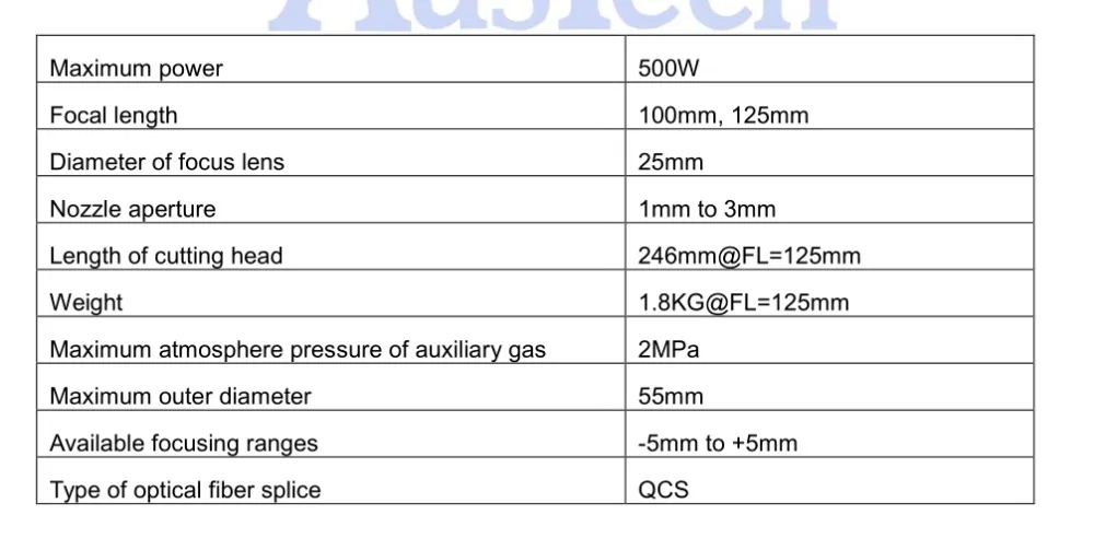 fiber head 500w