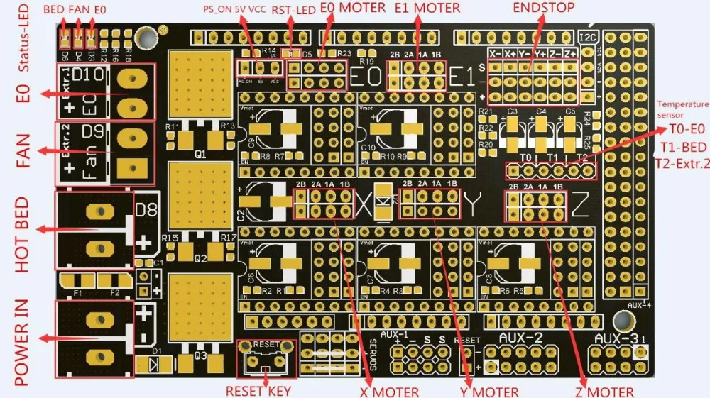 Ramps 1,6 Plus обновленная база Ramps 1,6 1,5 1,4 материнская плата управления до A4988/DRV8825/TMC2208/TMC2130 драйвер части 3d принтера