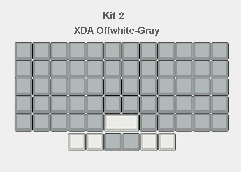 XDA,2
