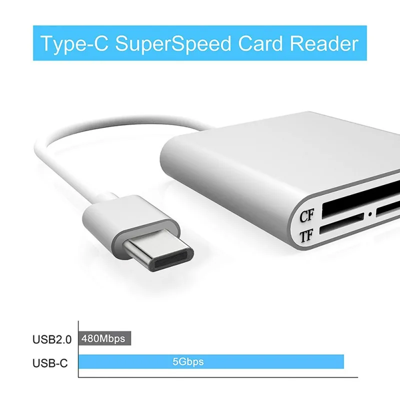 

Ultra-fast Aluminum SD Card Reader USB 3.0 Type C Multi-Card Reader for CF / SD / TF Micro SD Cards and more for iMac,PCs