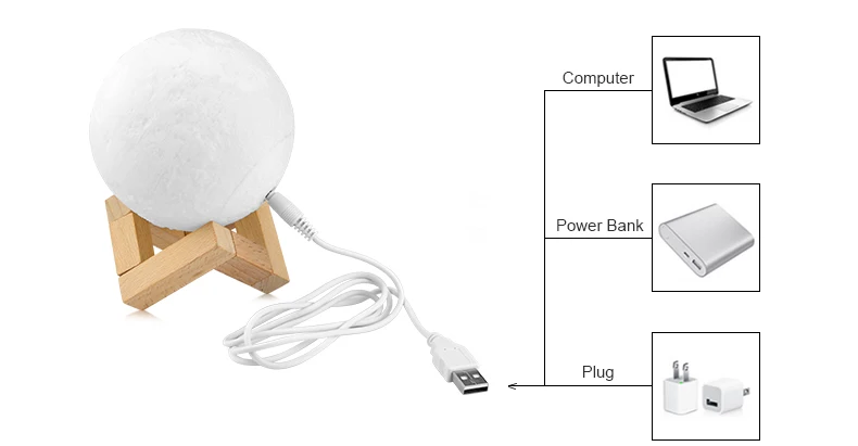 DC5V 3D печать Луны лампа праздник лампы светодиод usb Перезаряжаемые Мощность лунный свет сенсорный выключатель оригинальная прикроватная лампа подарок Декор для дома