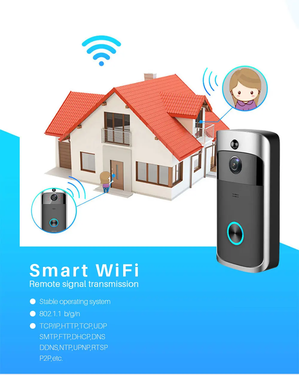 Video Doorbell WiFi  (4)