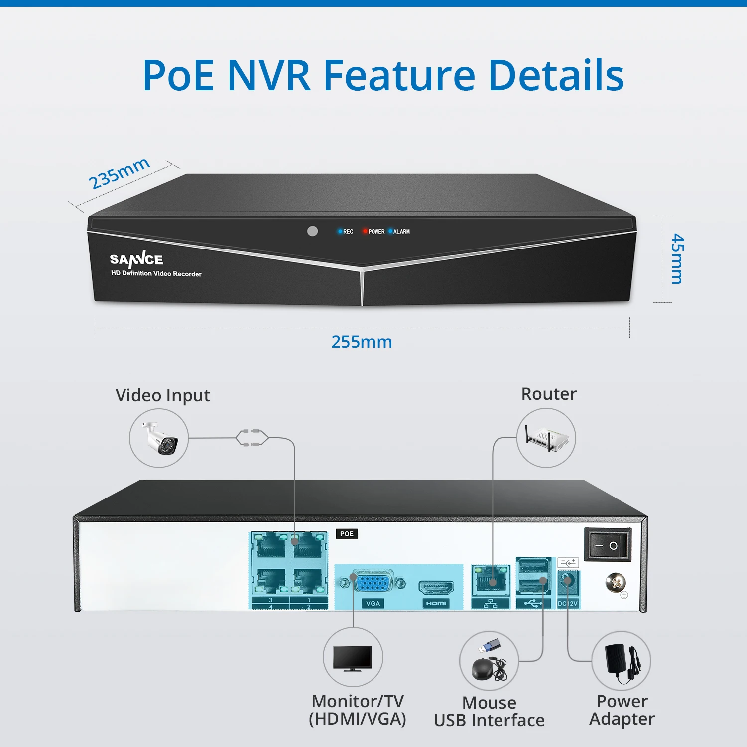 SANNCE 4CH 1080P POE H.264 Система безопасности видео 4 шт. 2 МП наружная Водонепроницаемая инфракрасная камера ночного видения беспроводная NVR комплект