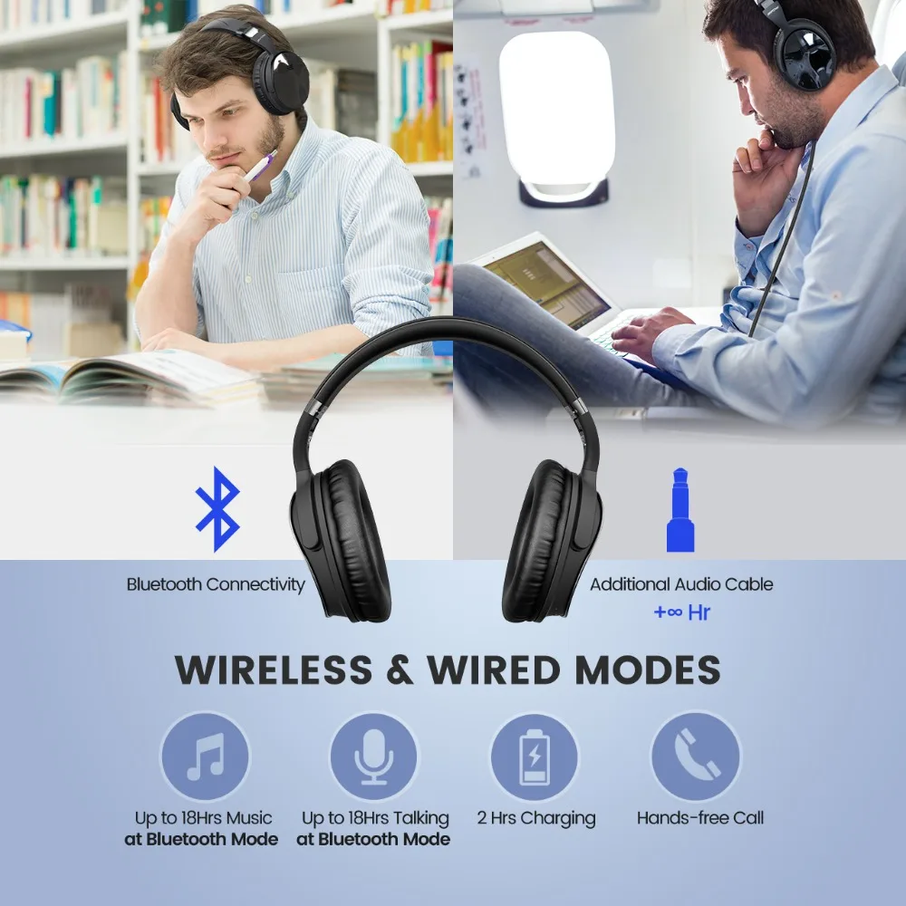 Mpow H5 наушники с активным шумоподавлением HiFi стерео ANC беспроводные Bluetooth