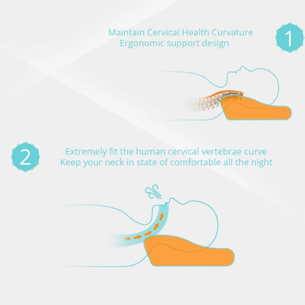 Контурная Подушка с эффектом памяти ортопедическая Магнитная терапевтическая подушка для глубокого сна подушка эргономичные шейные подушки для боли в шее