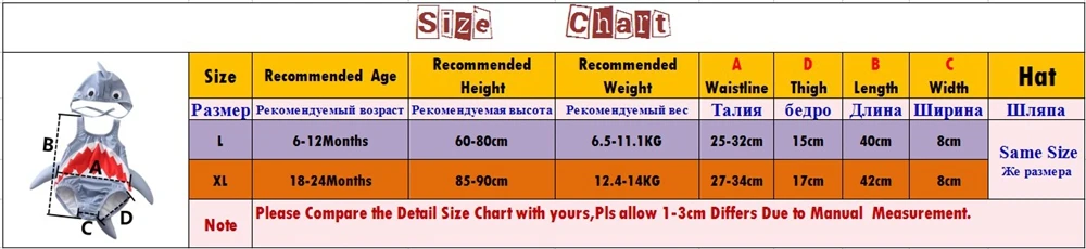 Size Chart  2