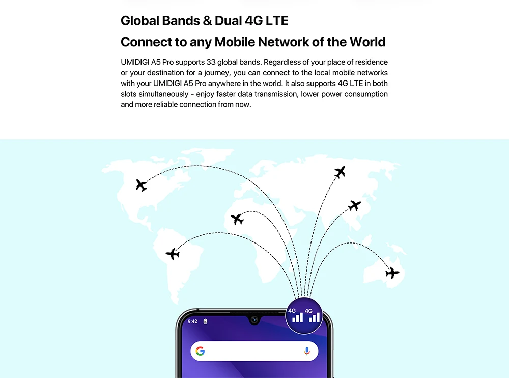 UMIDIGI A5 PRO Global Band 16MP Тройная камера Android 9,0 Octa Core 6,3 'FHD + Капля воды экран 4150 мАч 4 Гб + 32 Гб мобильный телефон