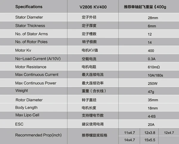 Sunnysky V2806 4 шт. 400kv 650KV дисковый бесщеточный двигатель для радиоуправляемого квадрокоптера мультикоптера FPV гоночный Дрон комплект