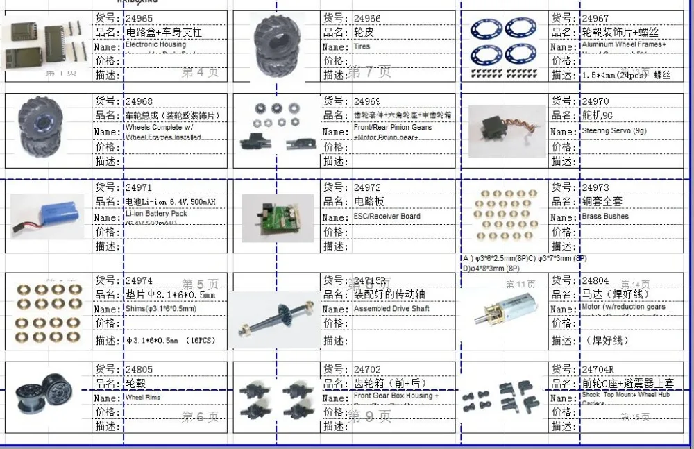 

HBX 2098B 1/24 Spare Parts for HAIBOXING RC Model Buggy Car Off-Road Truck