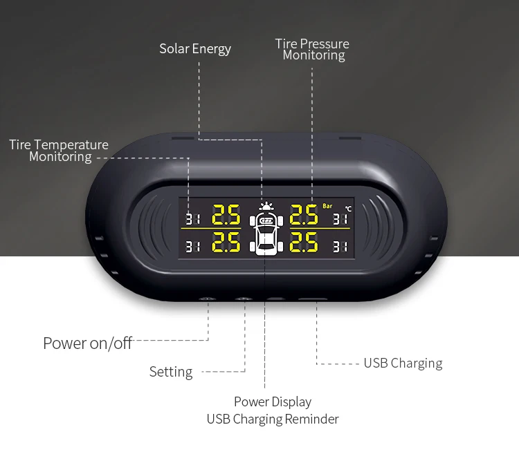 tpms2