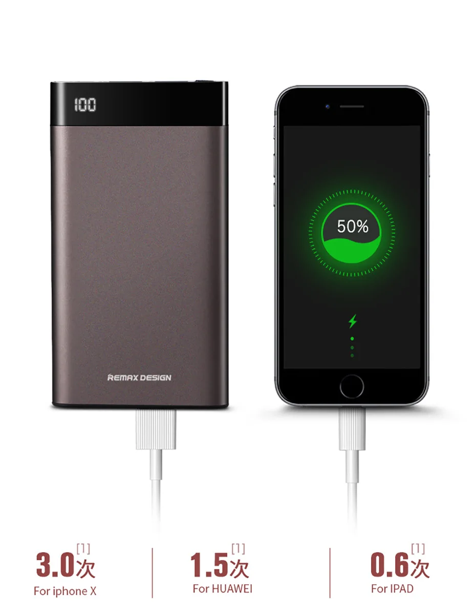 10000mAh  (5)