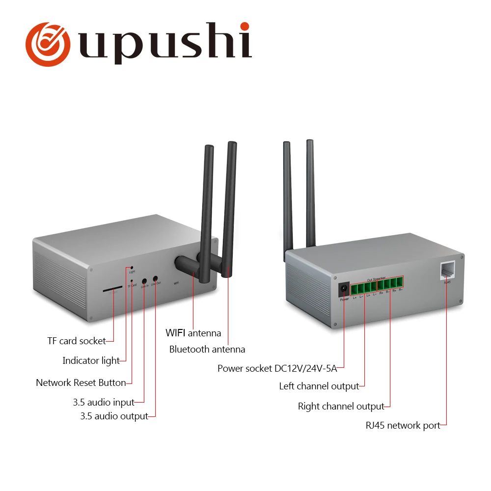 Oupushi CE515 20-60 Вт wifi беспроводной blutooths динамик для использования семейного фона музыкальная система домашний кинотеатр и pa система