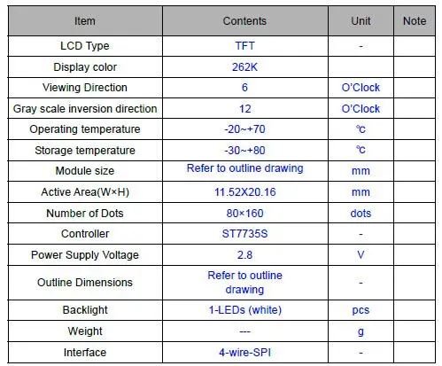 0,9 дюймов 13P 262K SPI TFT ЖК-экран ST7735S диск IC 80(RGB)* 160