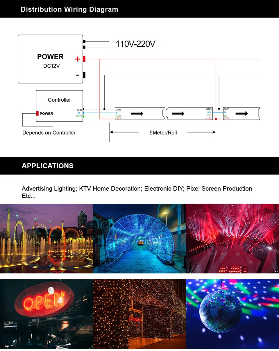 DC12V WS2815 RGB светодиодный Пиксели ленты(WS2812B/WS2813) светильник индивидуально адресуемых двойной сигнала синхро-адаптер длиной 1 м/5 м 30/60/144 Пиксели/светодиодный s/m