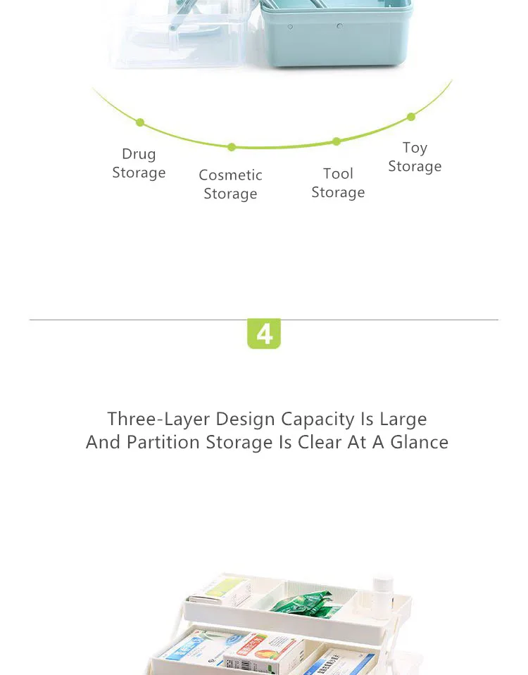 Многофункциональный портативный трехслойный ящик для хранения инструментов игрушки и косметики медицина организации хранения