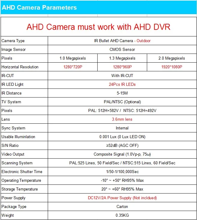 SPEC-AHD-W502
