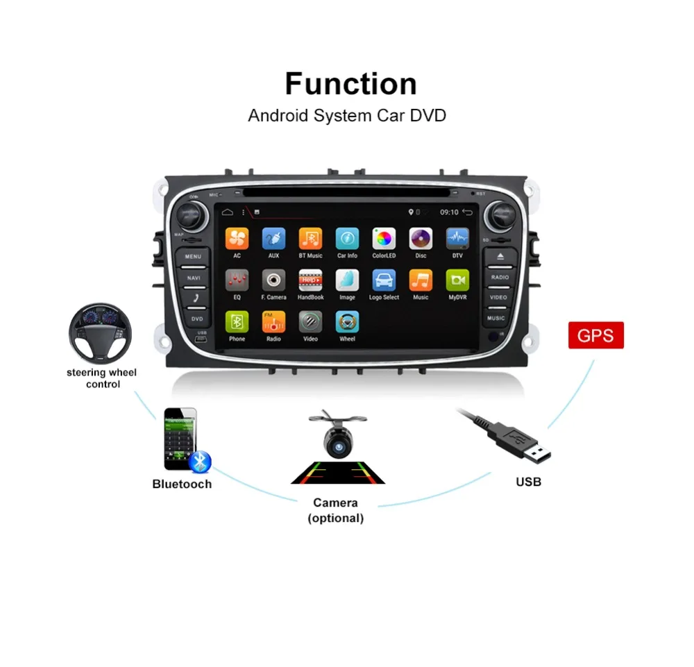 Discount Bosion 8 Core Android 9 Car DVD Player 2 Din radio GPS Navi for Ford Focus Mondeo Kuga C-MAX S-MAX Galaxy Audio Stereo Head Unit 6 Discount Bosion 8 Core Android 9 Car DVD Player 2 Din radio GPS Navi for Ford Focus Mondeo Kuga C-MAX S-MAX Galaxy Audio Stereo Head Unit 6