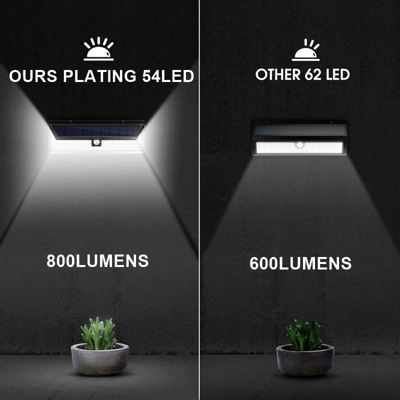 solar lights