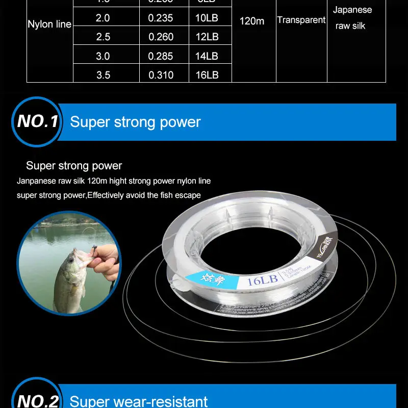 Tsurinoya 120 M 6LB-16LB прочная и эластичная Моноволокно импортная нейлоновая леска и устойчивая к истиранию леска