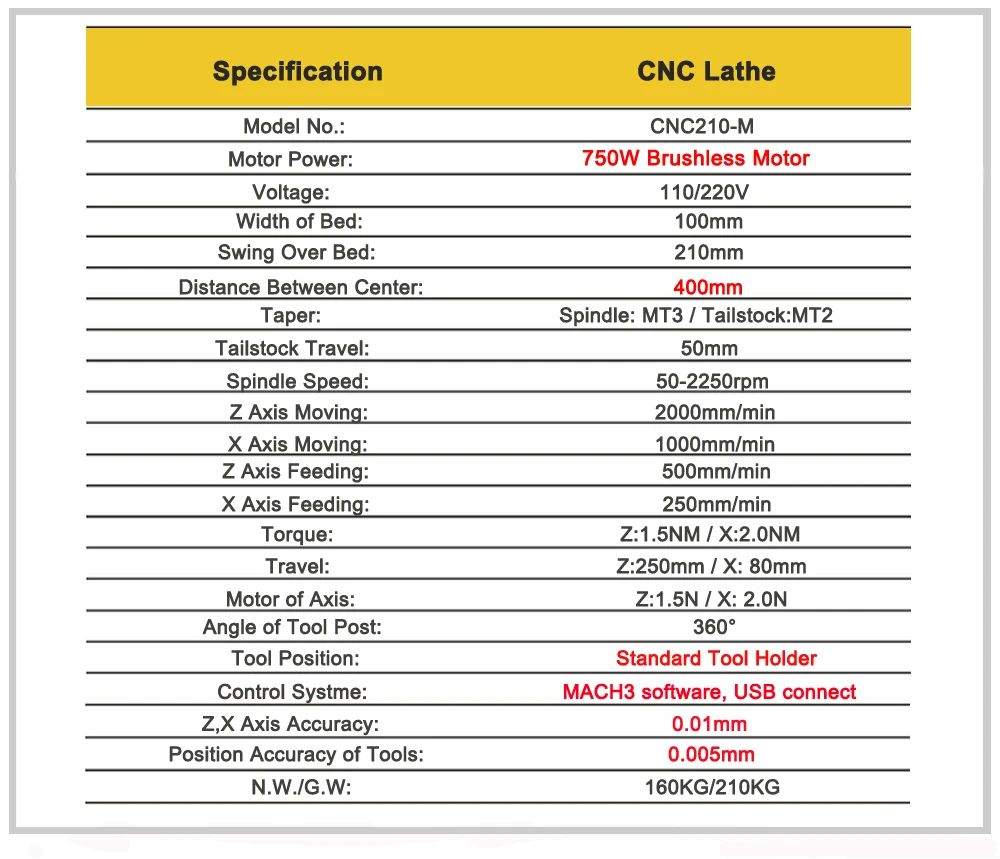 CNC210-ME мини токарный станок с ЧПУ/750 Вт Мотор MACH3 программное обеспечение панель Contorl/автоматический Электрический инструмент Чанг Мини DIY токарный станок