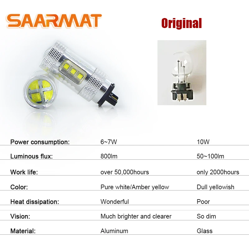 Drl Led Error Pw24w 3 Drl Led Error Pw24w 3