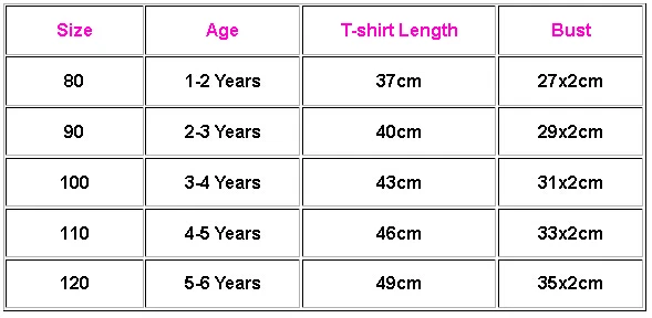 Летняя футболка для маленьких девочек; детская футболка с короткими рукавами; топы с буквенным принтом; летняя одежда для маленьких девочек; футболка