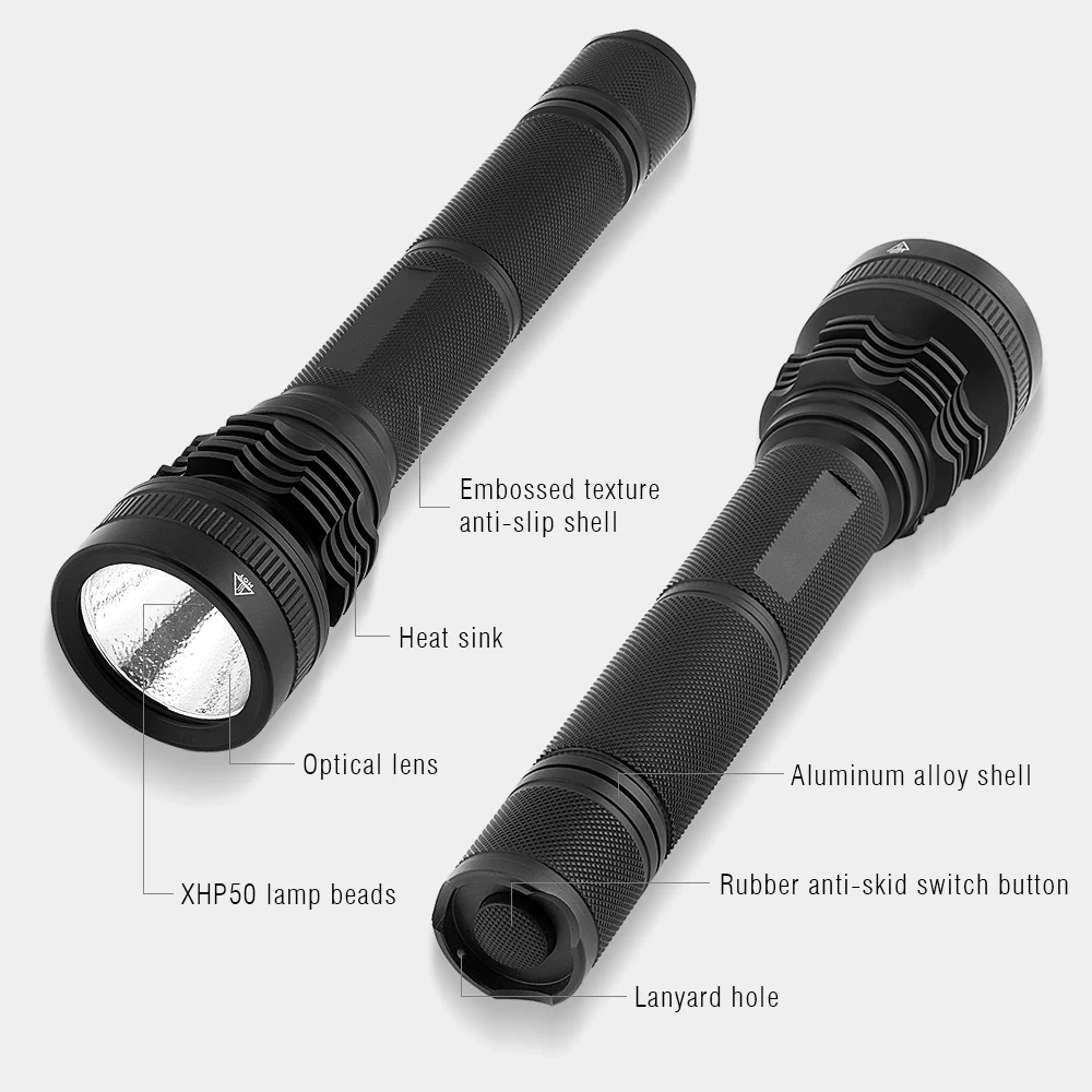 BORUiT High Power XHP50 LED Flashlight 5 Modes Portable Tactical Torch Light Waterproof Camping Hunting Lanterna Lamp BORUiT High Power XHP50 LED Flashlight 5 Modes Portable Tactical Torch Light Waterproof Camping Hunting Lanterna Lamp